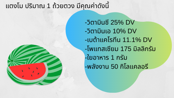 ประโยชน์ของแตงโม